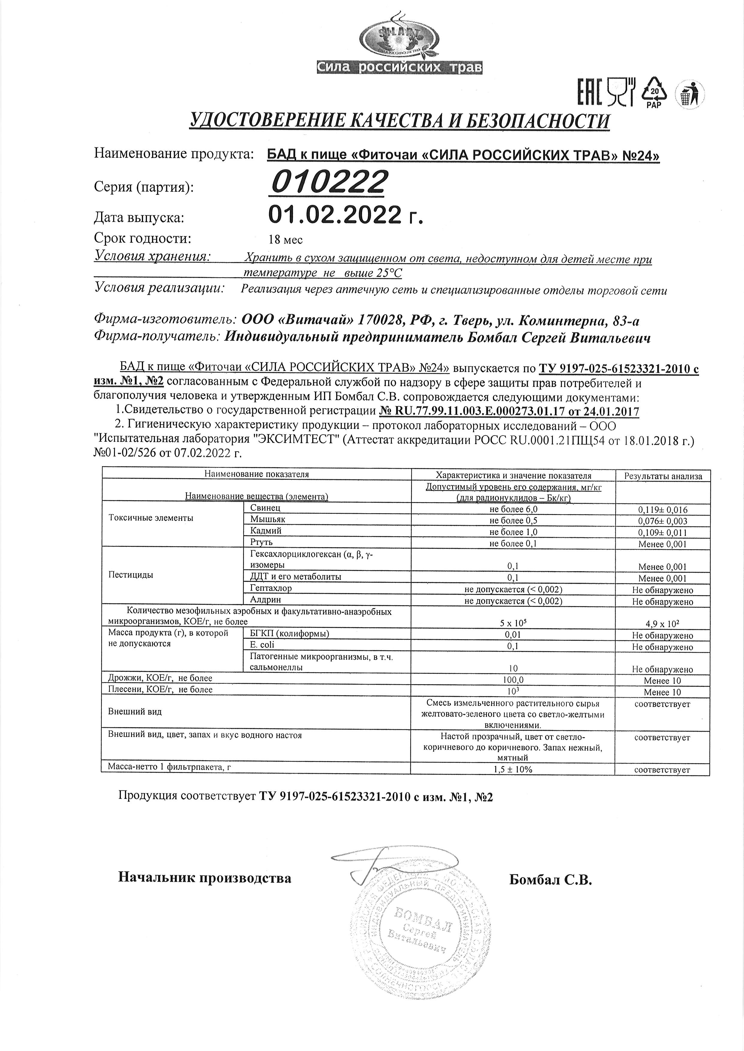 Паспорт №022022